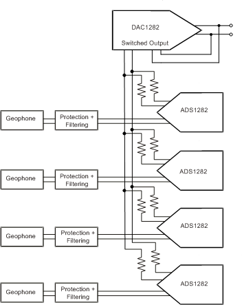 DAC1282 DAC1282A ai_4chan_seismic_bas490.gif