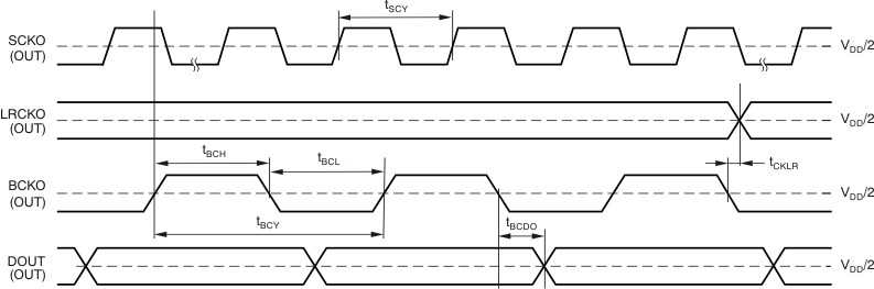 GUID-A0185BAC-BE32-412C-825E-473A3A42CD1F-low.gif