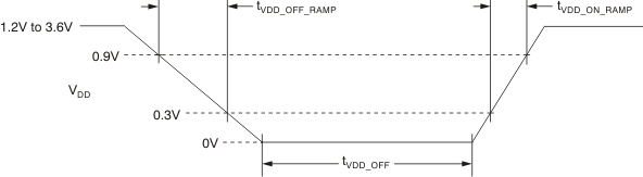 TSC2007-Q1 ai_tim_por_bas405.gif