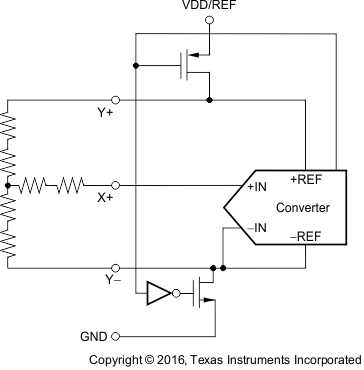 TSC2007-Q1 diff_ref_bas405.gif