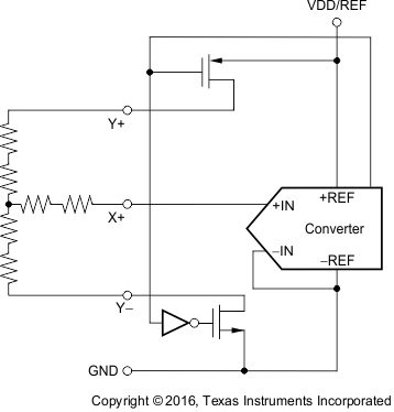 TSC2007-Q1 se_ref_bas405.gif