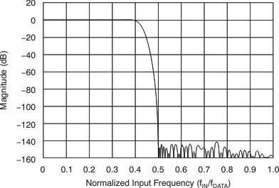 GUID-E966BE72-EAB1-40D7-B11C-A7E881DDD78D-low.gif