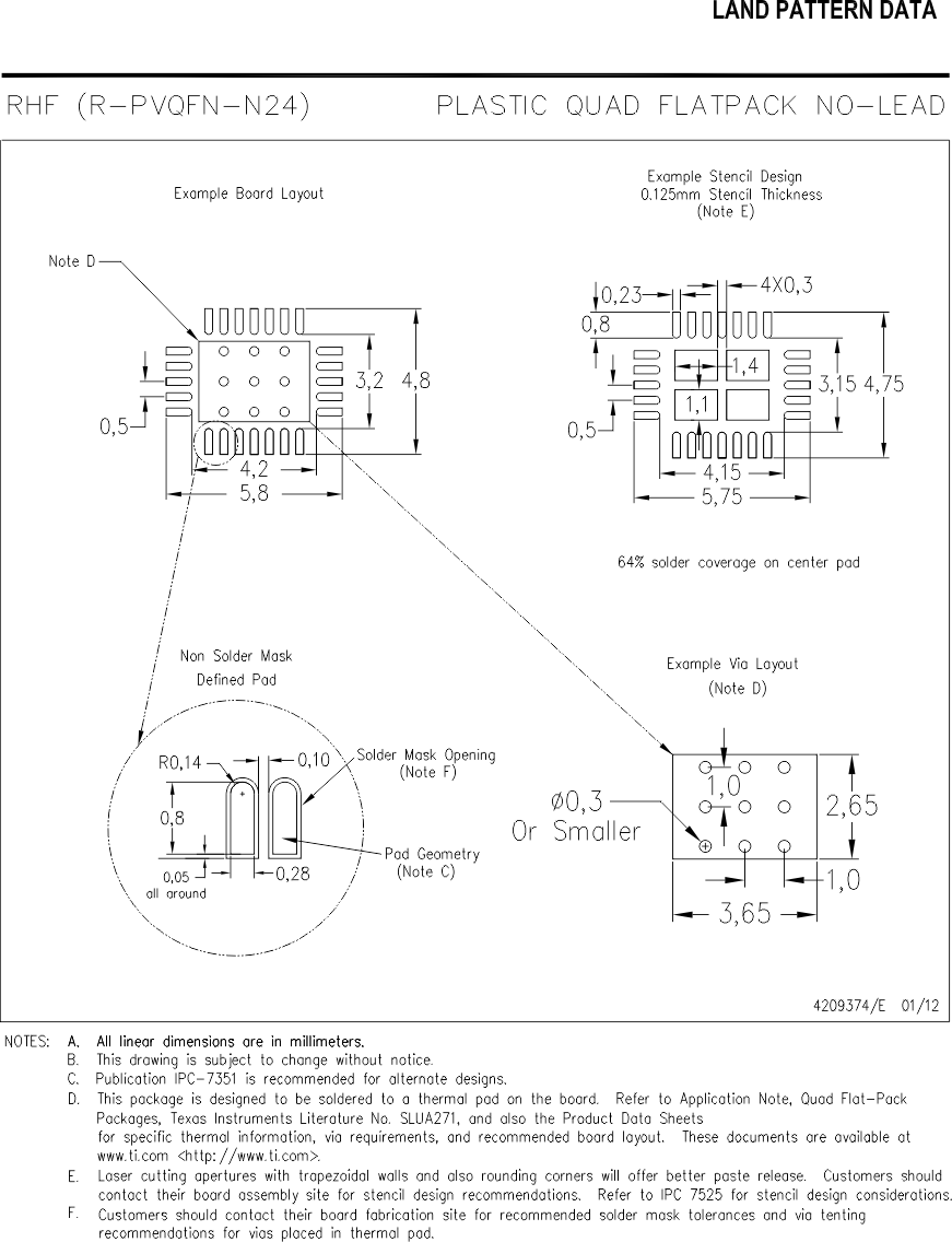 ADS1283 mech_rhf_land_sbas778.gif