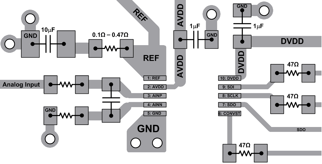 ADS8860 ADS88xx_se_LAYOUT.gif