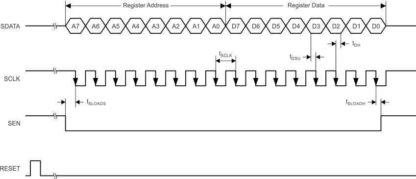 GUID-8A35CADD-5127-43DC-BE54-CED66F2A945E-low.gif