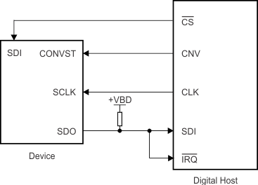 ai_conex_4wire_busy_bas616.gif