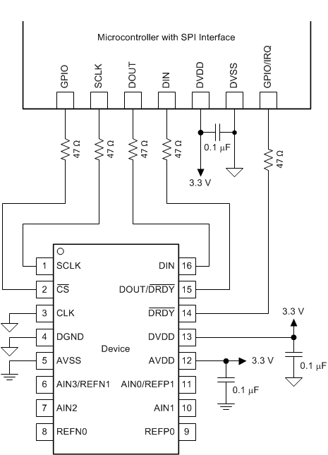 ADS1120-Q1 ai_mcu_connection_bas683.gif