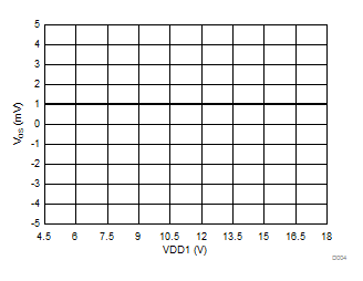 ISO224 D004_SBAS738.gif