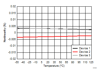 ISO224 D023_SBAS738.gif