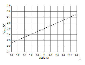 ISO224 D028_SBAS738.gif