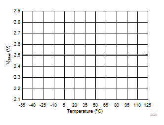 ISO224 D029_SBAS738.gif