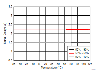 ISO224 D037_SBAS738.gif