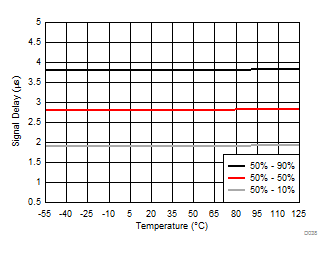 ISO224 D038_SBAS738.gif