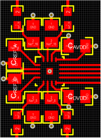 ADS8355 layout_BAS761.gif