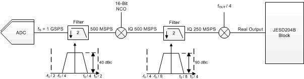 GUID-F4445814-63CB-42C2-B5ED-188DD6C64D8F-low.gif