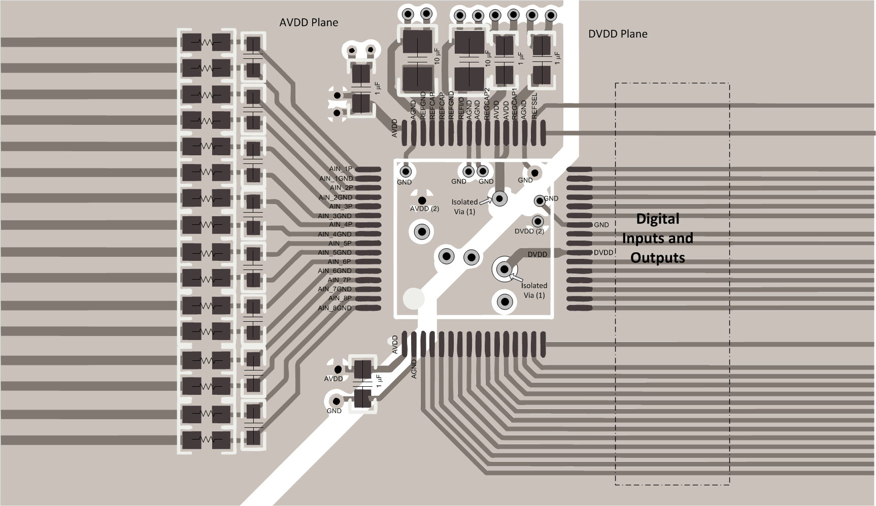 ADS8598H layout_top_sbas642.gif