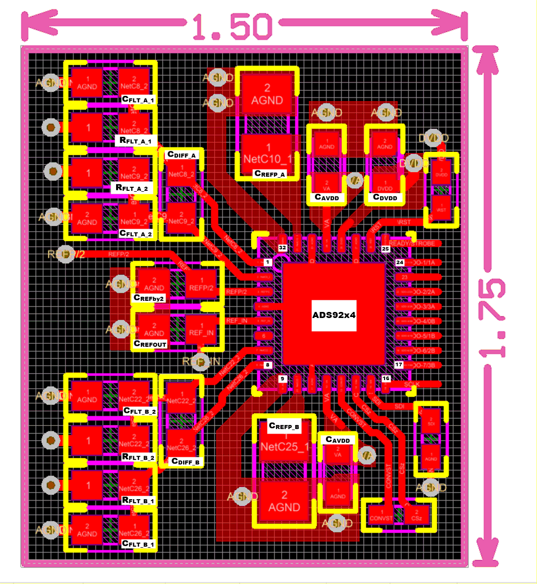 ADS9224R ADS9234R layout_min_SBAS876.gif