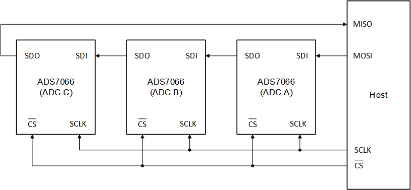 GUID-BF3603E2-1C29-453D-981D-A1F2B1FF5E79-low.gif