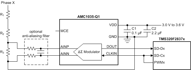 AMC1035-Q1 ai_pwr_bas941.gif