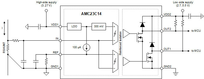 AMC23C14 Typical Application