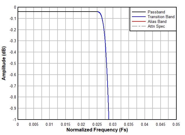 GUID-C66A2313-21DD-47BE-B3F3-B747FFF6FBD0-low.gif