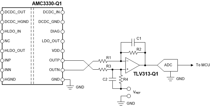 AMC3330-Q1 Connecting
                the AMC3330-Q1 Output to a Single-Ended Input ADC