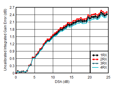 GUID-8DDF137E-600E-4ADA-8EFB-6529ADE48DA2-low.gif