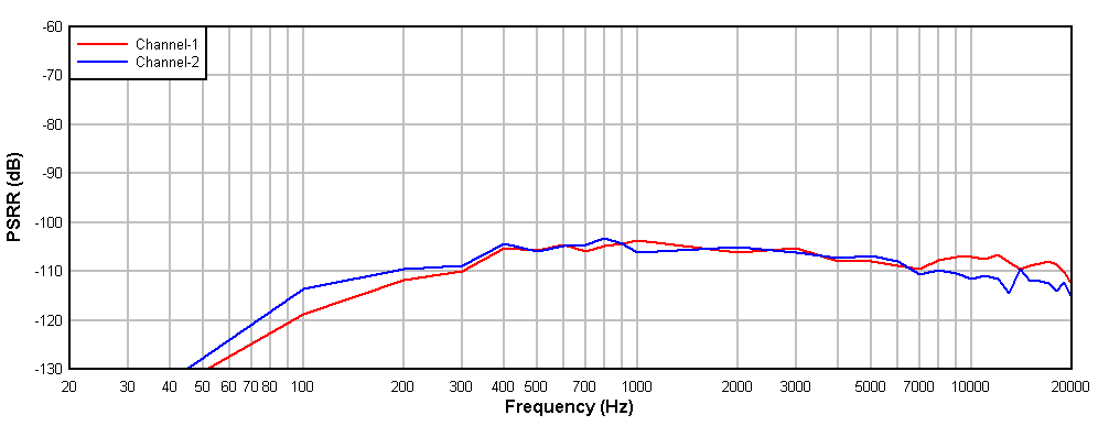 GUID-20201213-CA0I-KV8R-L9VW-SBXN9HMS3T0V-low.gif