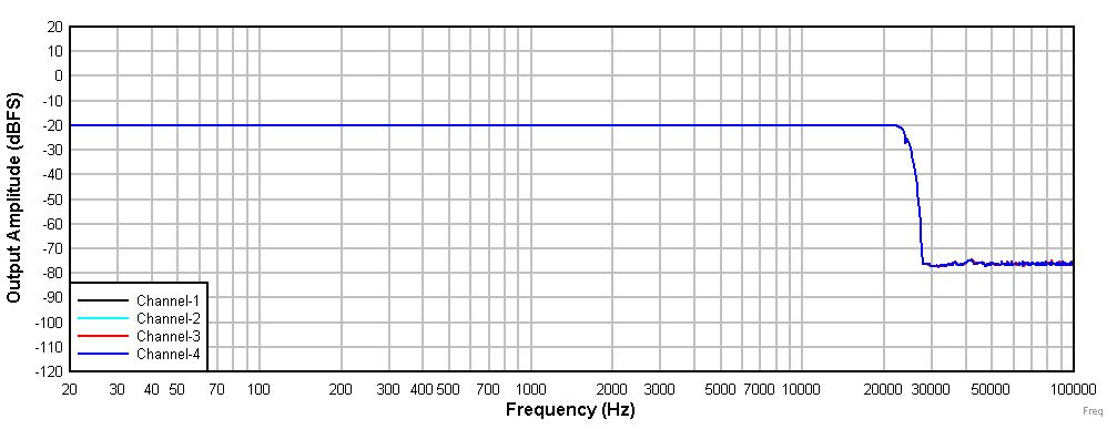 GUID-20201217-CA0I-MXKS-LP2L-HWQJTQKKTXQL-low.gif