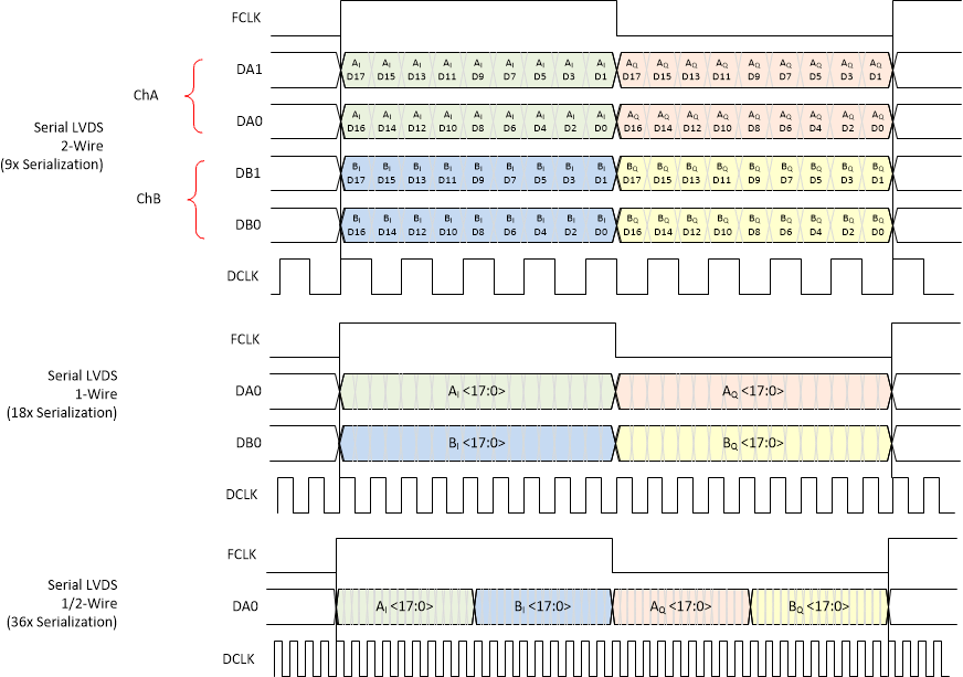 GUID-717DF5A2-C9AC-4F96-AB4E-A19DE9921E25-low.gif