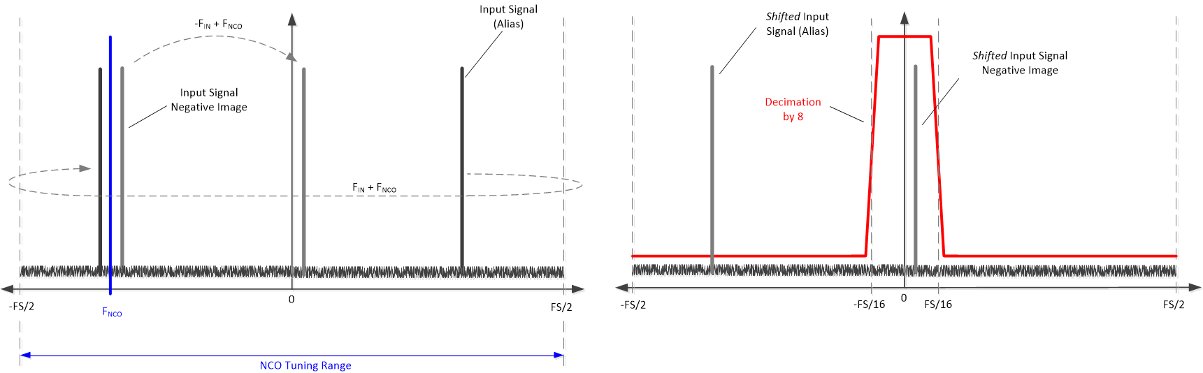 GUID-8697A01F-E667-4EDC-B2CD-39D0C8282F82-low.gif