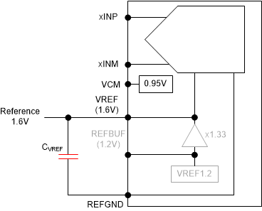 GUID-C49D6019-0439-4BAC-985D-E80BED11F00B-low.gif