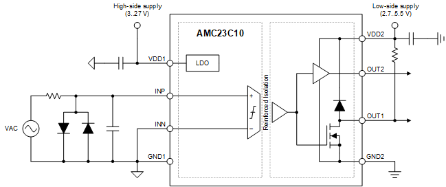 AMC23C10 Typical Application