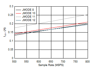 GUID-4E0FE2F2-3BBF-4900-B86F-ACB83A9DCDAA-low.gif