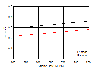 GUID-96CDC308-73DE-4264-BAA8-220DB2CCDA4C-low.gif