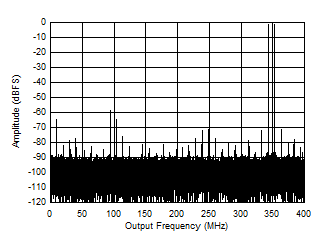 GUID-C70B30C2-AC18-4787-8FFE-300ECB538DCE-low.gif