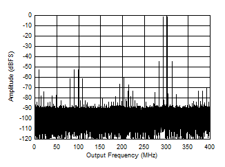 GUID-ECA55298-CB71-410C-BBAD-A6CD76C39EEA-low.gif