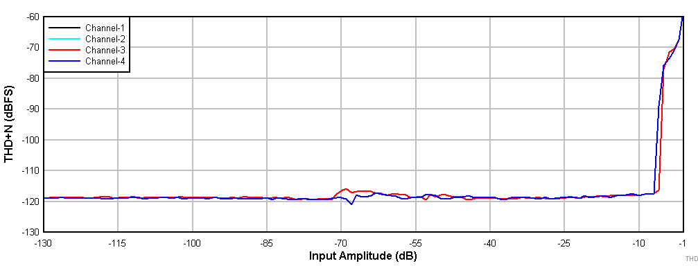 GUID-20201213-CA0I-5F3V-SPFH-SRGX1ZC2ZNPJ-low.gif