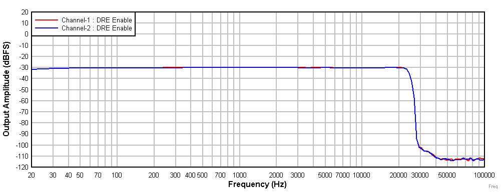 GUID-20201213-CA0I-7KQF-WHBJ-4NQQPZQTWMDF-low.gif