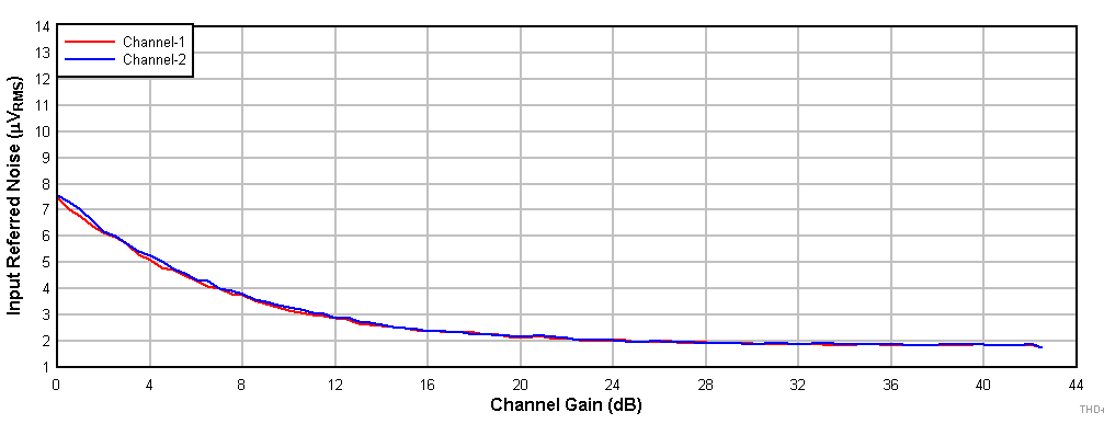 GUID-20201213-CA0I-MVS8-BVTK-3RRKLNR7L9M6-low.gif