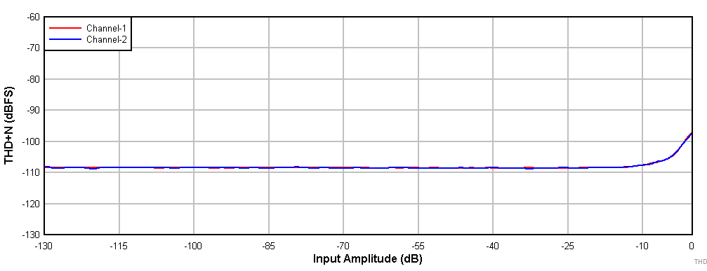 GUID-20201213-CA0I-NM1F-JNM4-HLH9NSHFX9MX-low.gif