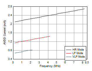 GUID-20210116-CA0I-HKN3-BCPZ-XFMGLF4HZZMB-low.gif