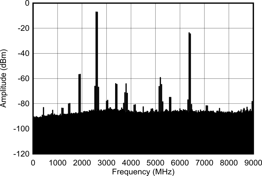 GUID-20210708-CA0I-D8WK-BPTQ-GT64SQCNBKK0-low.png