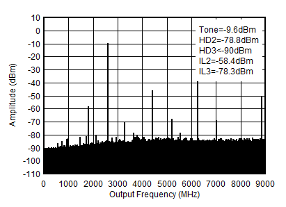 GUID-8B217B8E-AF5B-4027-883B-5C198FC48A0D-low.gif