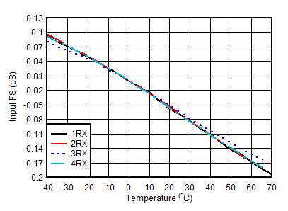 GUID-E8FFAE4E-59E6-4CF5-AB84-A31EF5CB0CDB-low.gif