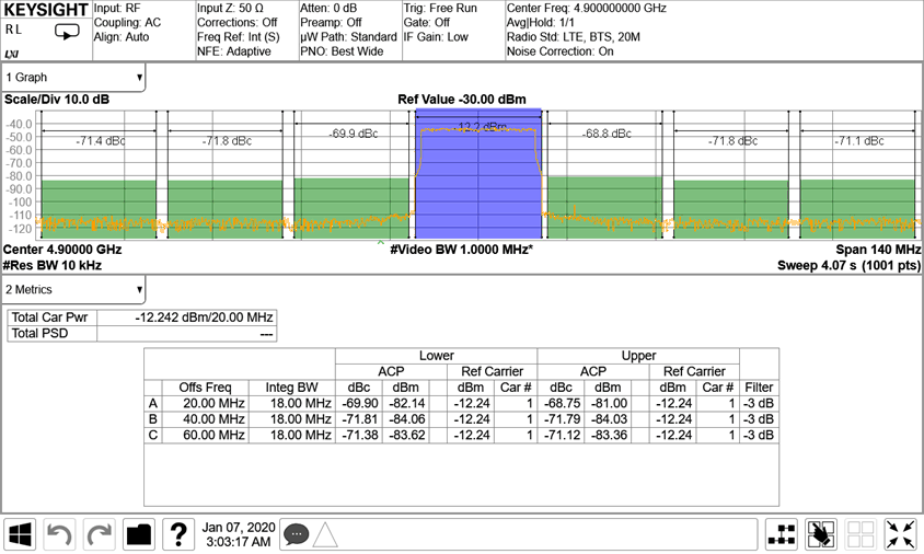 AFE7951 TX
20-MHz LTE Output Spectrum at 4.9 GHz AFE7951 TX
20-MHz LTE Output Spectrum at 4.9 GHz