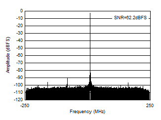 GUID-94E3F7D8-90E8-41EC-9684-CEBA8126BDE4-low.gif