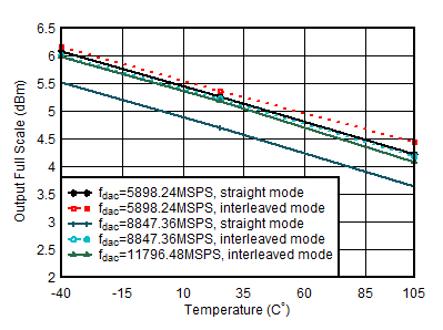 GUID-C47AC9F3-FD1F-402E-9310-9B78511F1248-low.gif