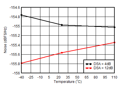 GUID-57608C07-20D4-4321-8625-D25313F4D1FB-low.gif