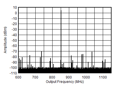 GUID-9FBE70BF-030A-465B-9B49-F64A90FC4D4F-low.gif